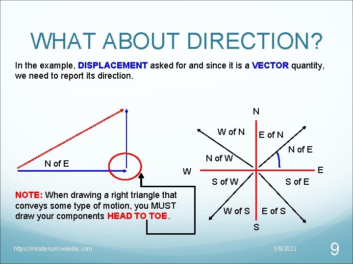 WHAT ABOUT DIRECTION? In the example, DISPLACEMENT asked for and since it is a