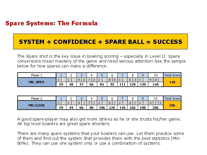 Spare Systems: The Formula SYSTEM + CONFIDENCE + SPARE BALL = SUCCESS The Spare