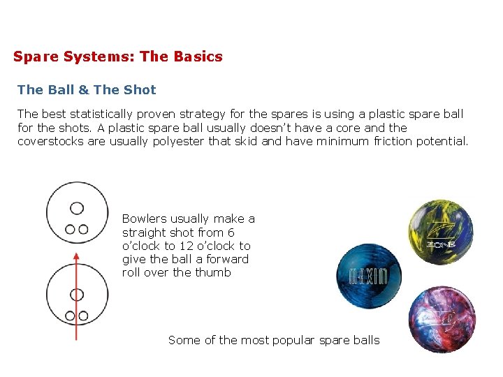 Spare Systems: The Basics The Ball & The Shot The best statistically proven strategy