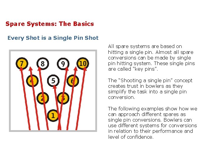 Spare Systems: The Basics Every Shot is a Single Pin Shot All spare systems