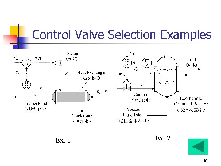 Control Valve Selection Examples Ex. 1 Ex. 2 10 