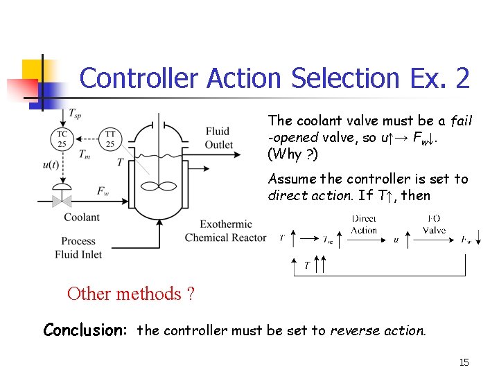 Controller Action Selection Ex. 2 The coolant valve must be a fail -opened valve,