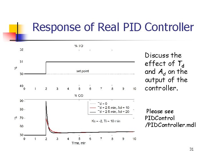 Response of Real PID Controller Discuss the effect of Td and Ad on the
