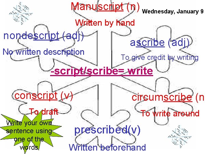 Manuscript (n) Wednesday, January 9 Written by hand nondescript (adj) No written description ascribe