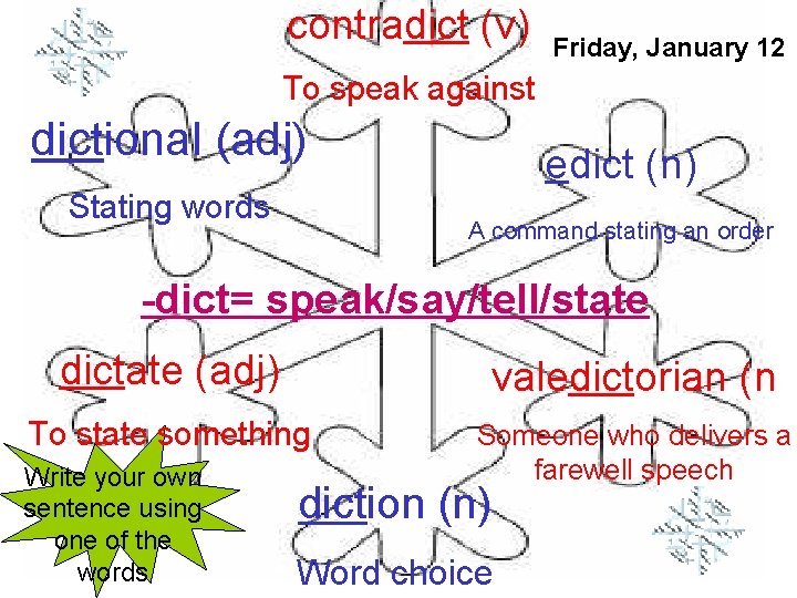 contradict (v) Friday, January 12 To speak against dictional (adj) Stating words edict (n)