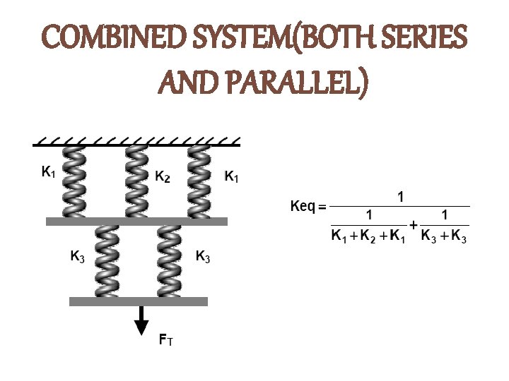 COMBINED SYSTEM(BOTH SERIES AND PARALLEL) 