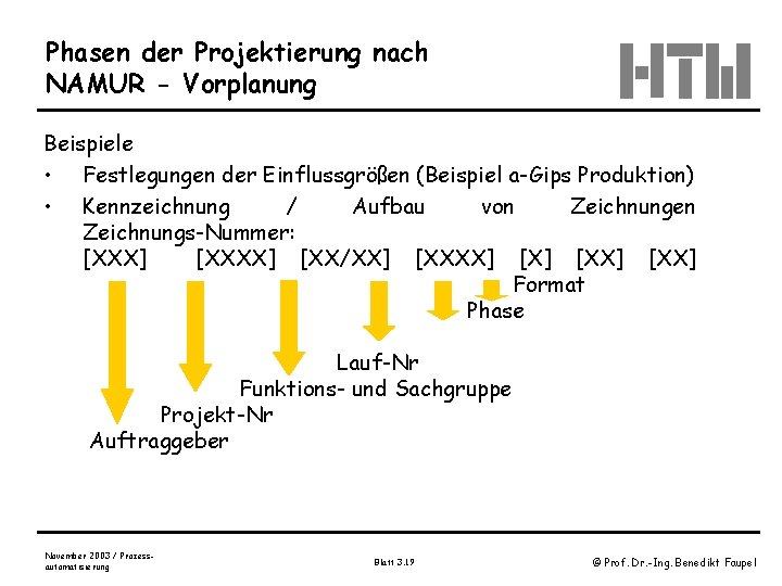 Phasen der Projektierung nach NAMUR - Vorplanung Beispiele • Festlegungen der Einflussgrößen (Beispiel a-Gips