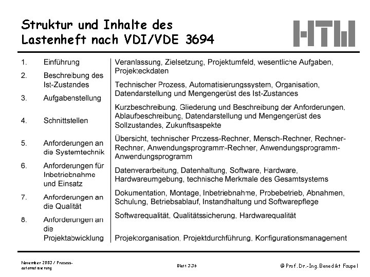 Struktur und Inhalte des Lastenheft nach VDI/VDE 3694 November 2003 / Prozessautomatisierung Blatt 3.