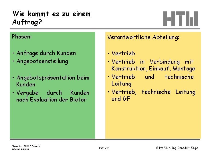 Wie kommt es zu einem Auftrag? Phasen: Verantwortliche Abteilung: • Anfrage durch Kunden •