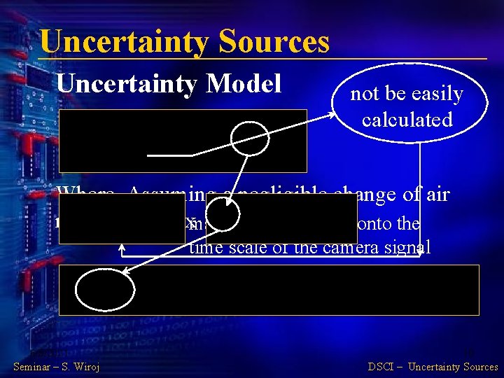 Uncertainty Sources Uncertainty Model not be easily calculated Where, Assuming a negligible change of