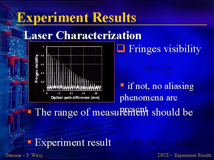 Experiment Results Laser Characterization q Fringes visibility § if not, no aliasing phenomena are