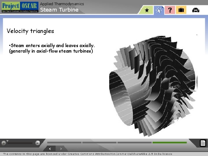 Applied Thermodynamics Steam Turbine Velocity triangles • Steam enters axially and leaves axially. (generally