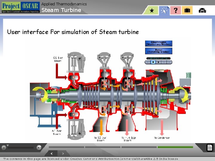 Applied Thermodynamics Steam Turbine User interface For simulation of Steam turbine 