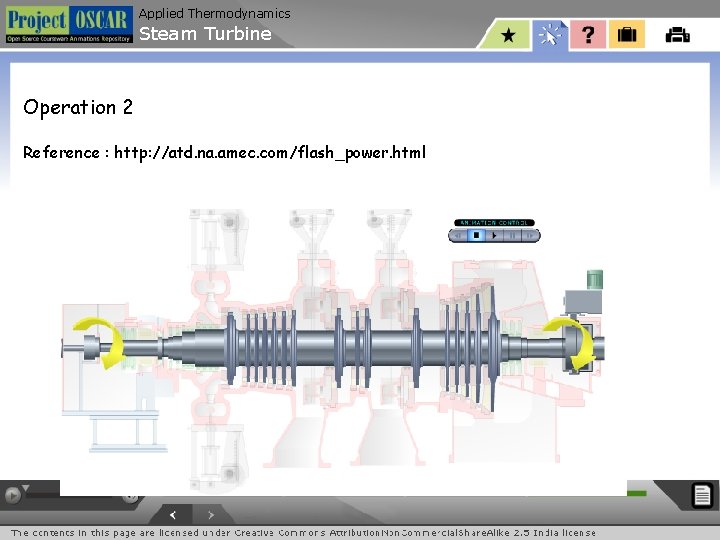 Applied Thermodynamics Steam Turbine Operation 2 Reference : http: //atd. na. amec. com/flash_power. html