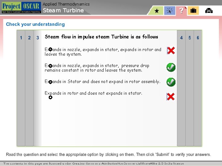 Applied Thermodynamics Steam Turbine Steam flow in impulse steam Turbine is as follows Expands