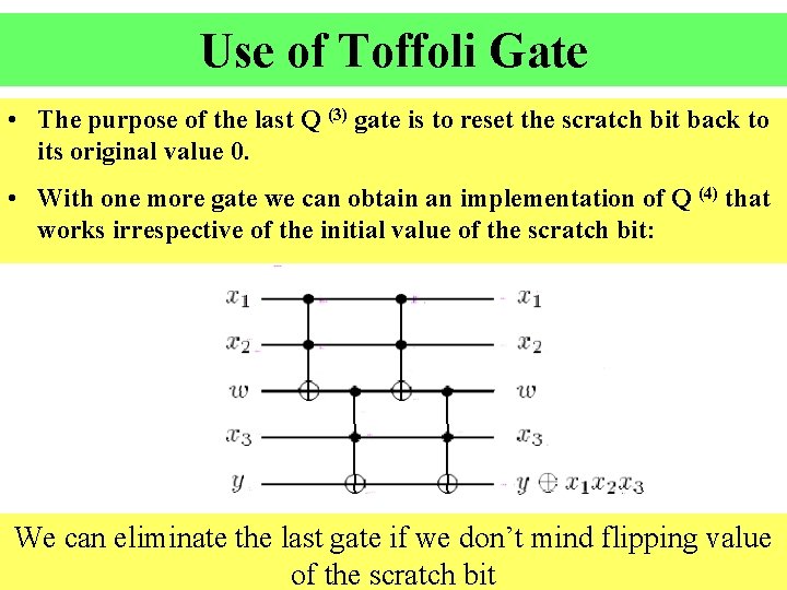 Use of Toffoli Gate • The purpose of the last Q (3) gate is