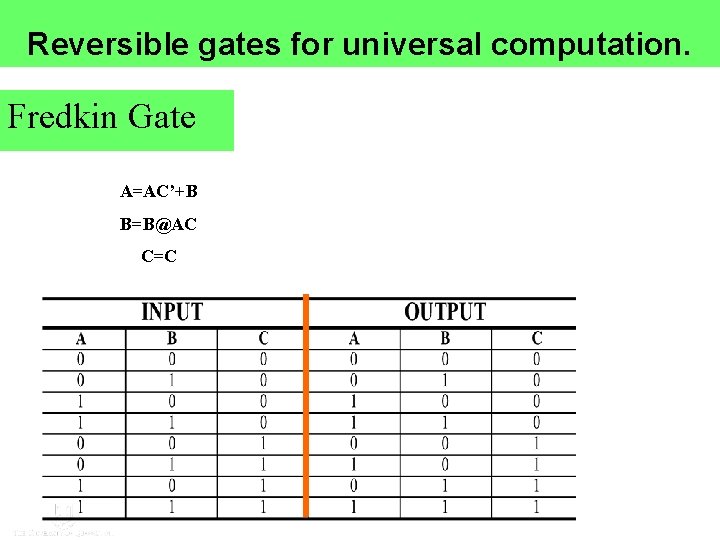 Reversible gates for universal computation. Fredkin Gate A=AC’+B B=B@AC C=C 