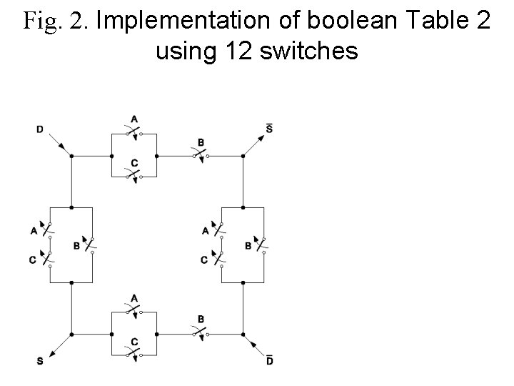 Fig. 2. Implementation of boolean Table 2 using 12 switches 