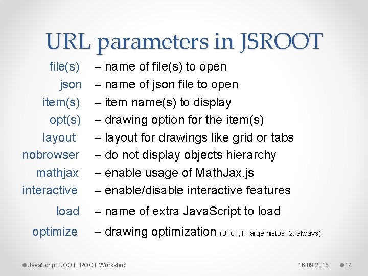 URL parameters in JSROOT file(s) json item(s) opt(s) layout nobrowser mathjax interactive load optimize