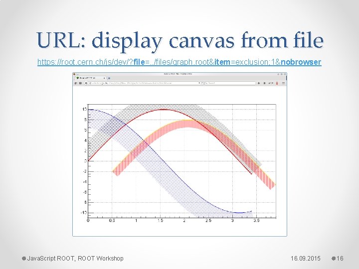 URL: display canvas from file https: //root. cern. ch/js/dev/? file=. . /files/graph. root&item=exclusion; 1&nobrowser