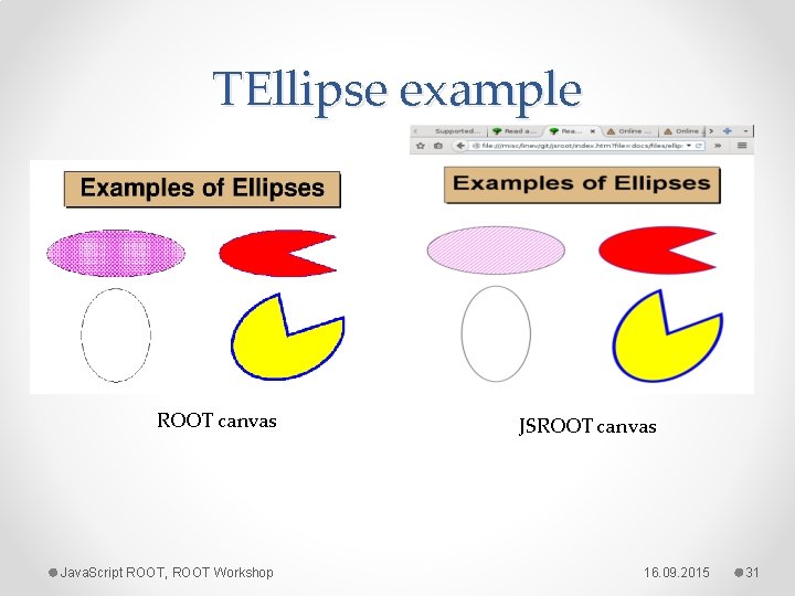 TEllipse example ROOT canvas Java. Script ROOT, ROOT Workshop JSROOT canvas 16. 09. 2015