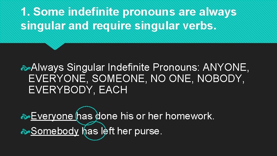 1. Some indefinite pronouns are always singular and require singular verbs. Always Singular Indefinite