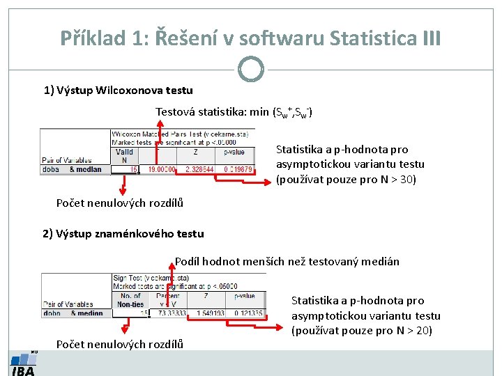 Příklad 1: Řešení v softwaru Statistica III 1) Výstup Wilcoxonova testu Testová statistika: min