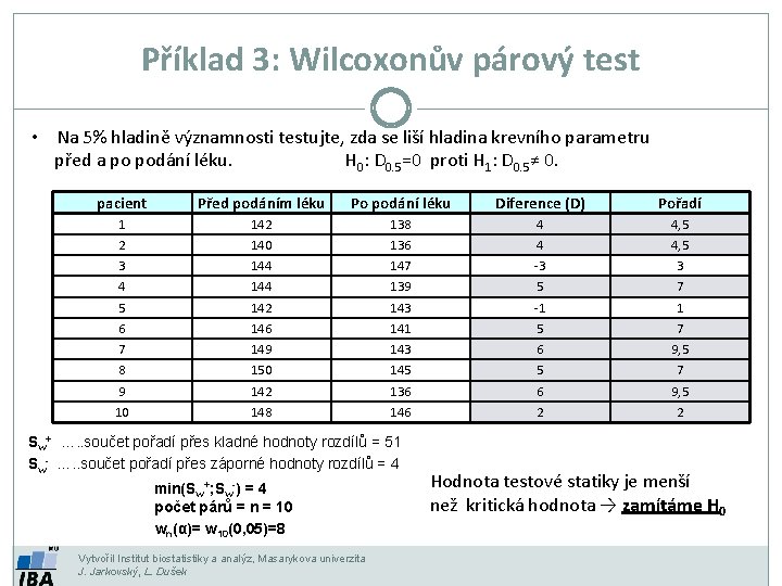 Příklad 3: Wilcoxonův párový test • Na 5% hladině významnosti testujte, zda se liší