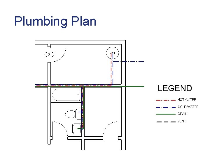 Plumbing Plan 