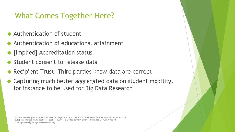 What Comes Together Here? Authentication of student Authentication of educational attainment [Implied] Accreditation status