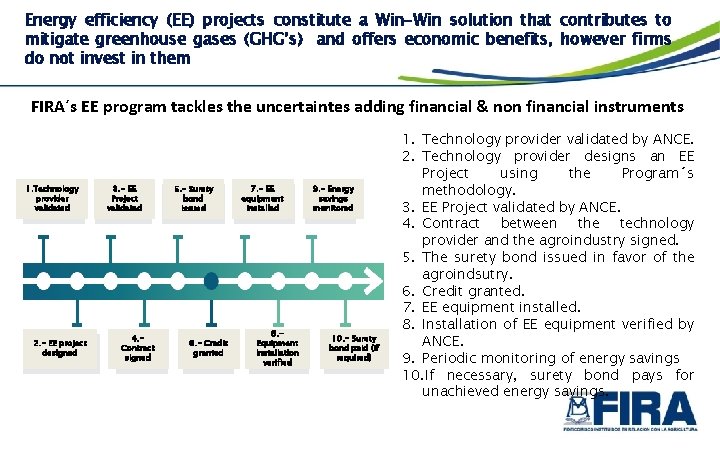 Energy efficiency (EE) projects constitute a Win-Win solution that contributes to mitigate greenhouse gases