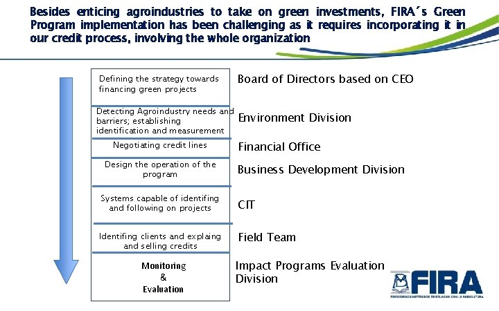 Besides enticing agroindustries to take on green investments, FIRA´s Green Program implementation has been