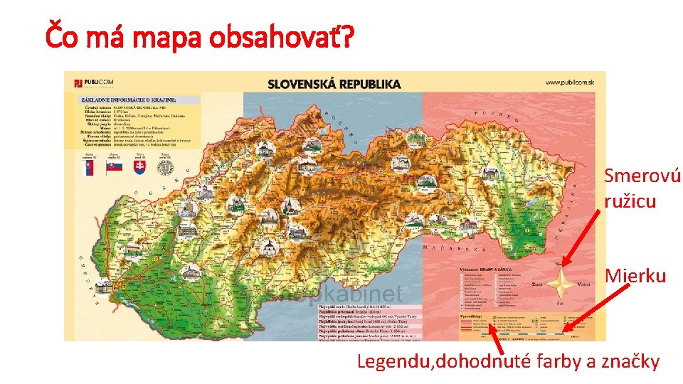 Čo má mapa obsahovať? Smerovú ružicu Mierku Legendu, dohodnuté farby a značky 