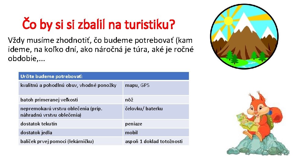 Čo by si si zbalil na turistiku? Vždy musíme zhodnotiť, čo budeme potrebovať (kam