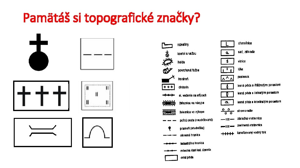 Pamätáš si topografické značky? 