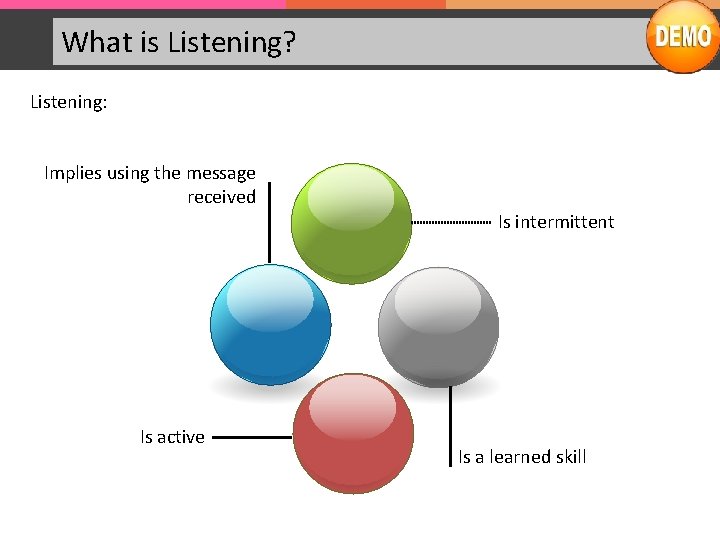 What is Listening? Listening: Implies using the message received Is intermittent Is active Is
