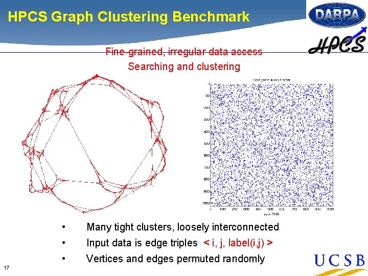 HPCS Graph Clustering Benchmark Fine-grained, irregular data access Searching and clustering 17 • Many HPCS Graph Clustering Benchmark Fine-grained, irregular data access Searching and clustering 17 • Many