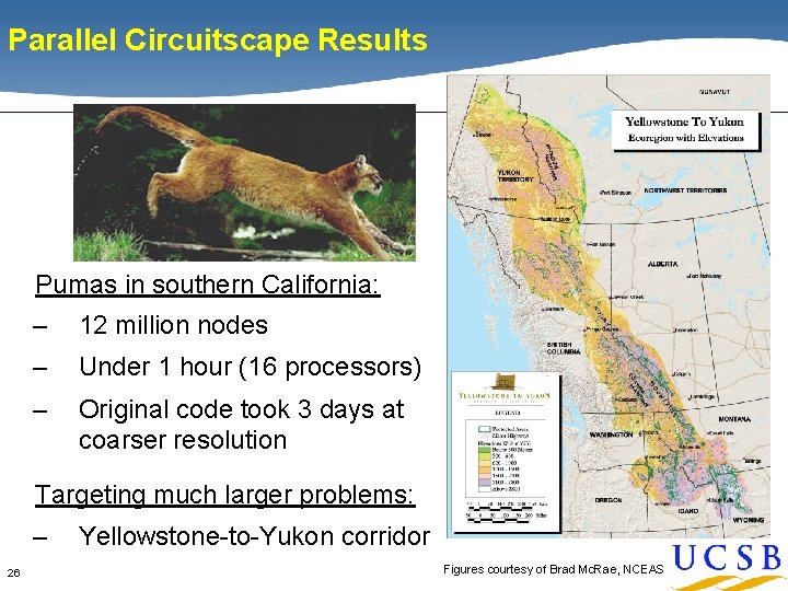 Parallel Circuitscape Results Pumas in southern California: – 12 million nodes – Under 1 Parallel Circuitscape Results Pumas in southern California: – 12 million nodes – Under 1