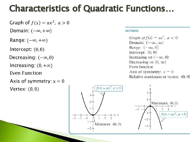 Characteristics of Quadratic Functions… Even Function 