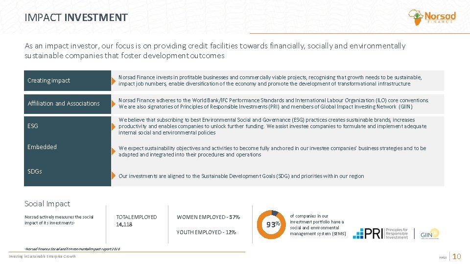 IMPACT INVESTMENT As an impact investor, our focus is on providing credit facilities towards