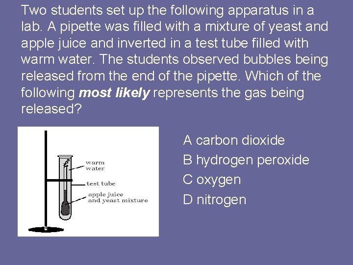 Two students set up the following apparatus in a lab. A pipette was filled