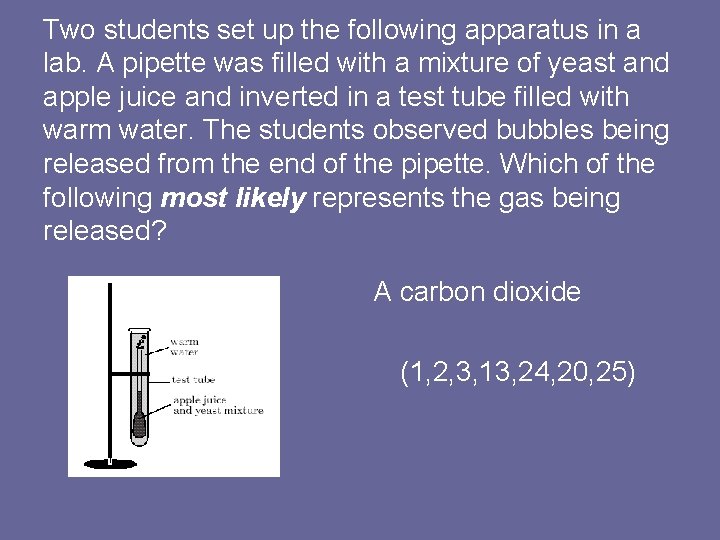 Two students set up the following apparatus in a lab. A pipette was filled