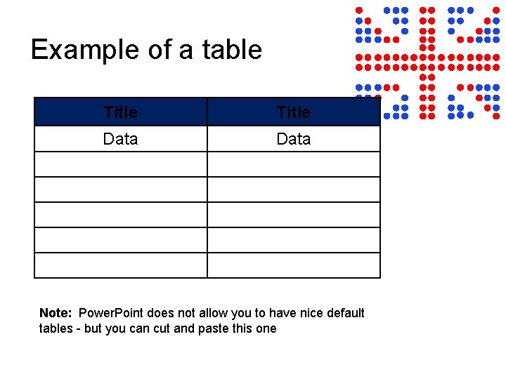 Example of a table Title Data Note: Power. Point does not allow you to