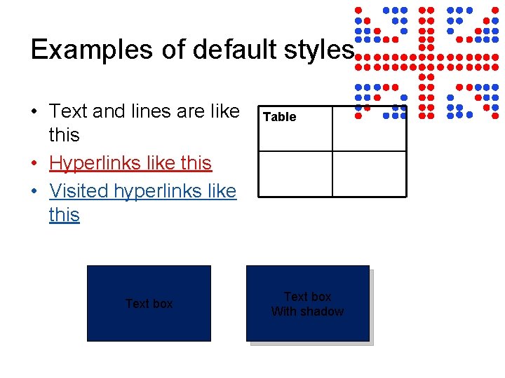 Examples of default styles • Text and lines are like this • Hyperlinks like