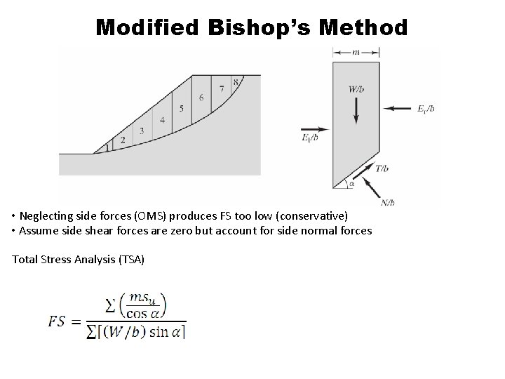 Modified Bishop’s Method • Neglecting side forces (OMS) produces FS too low (conservative) •