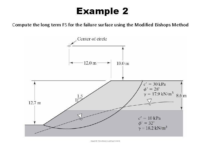 Example 2 Compute the long term FS for the failure surface using the Modified