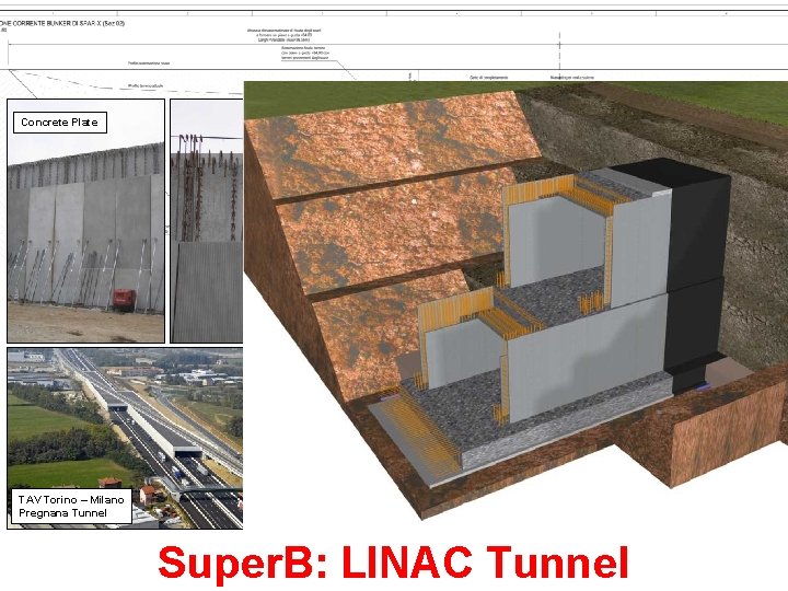 Concrete Plate TAV Torino – Milano Pregnana Tunnel The LINAC tunnel will be excavated