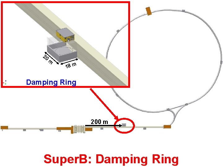 20 m 18 m Damping Ring 200 m Super. B: Damping Ring 