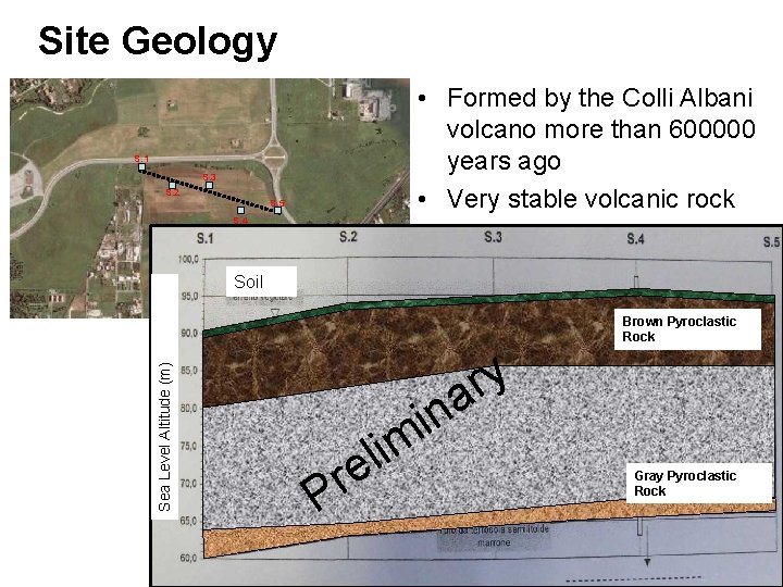 Site Geology • Formed by the Colli Albani volcano more than 600000 years ago