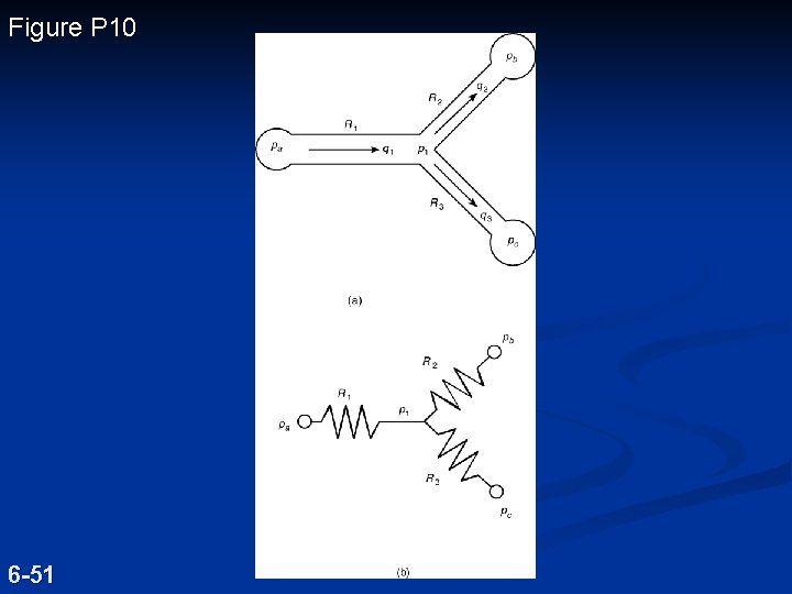 Figure P 10 6 -51 Figure P 10 6 -51